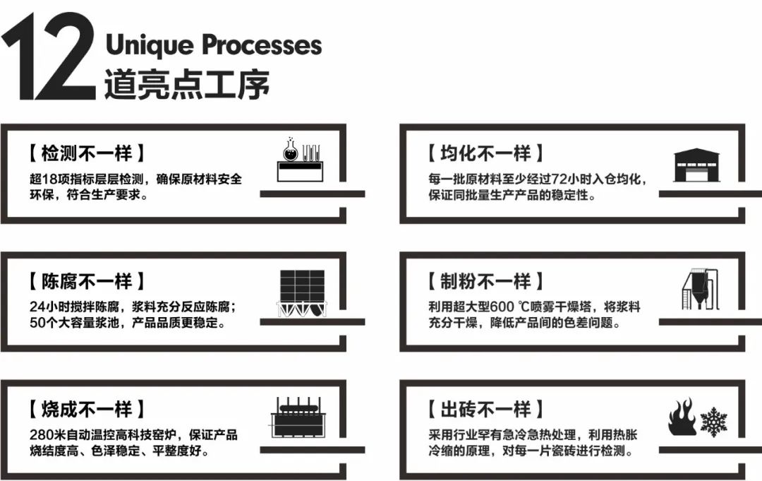 陶企萬千，我拿什么來吸引你？(圖5)