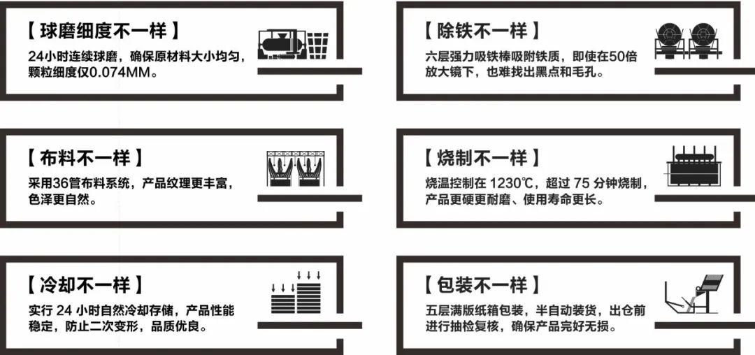 陶企萬千，我拿什么來吸引你？(圖6)