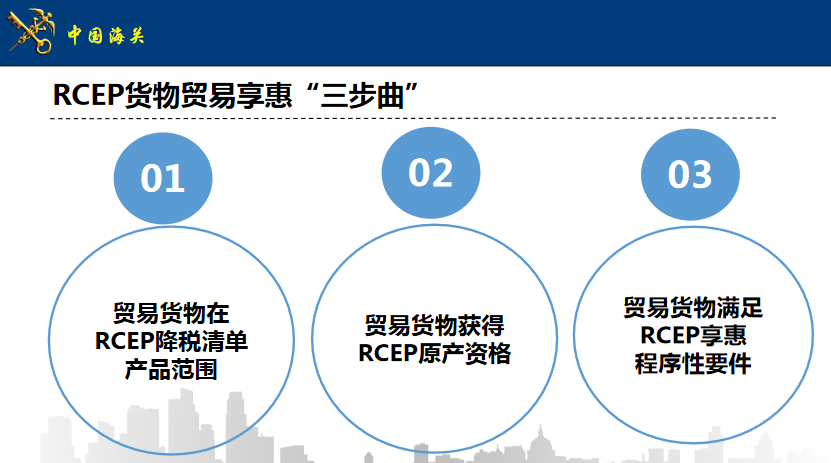 關(guān)系到全球70%瓷磚消費(fèi)！陶企如何享受RCEP利好？(圖2)
