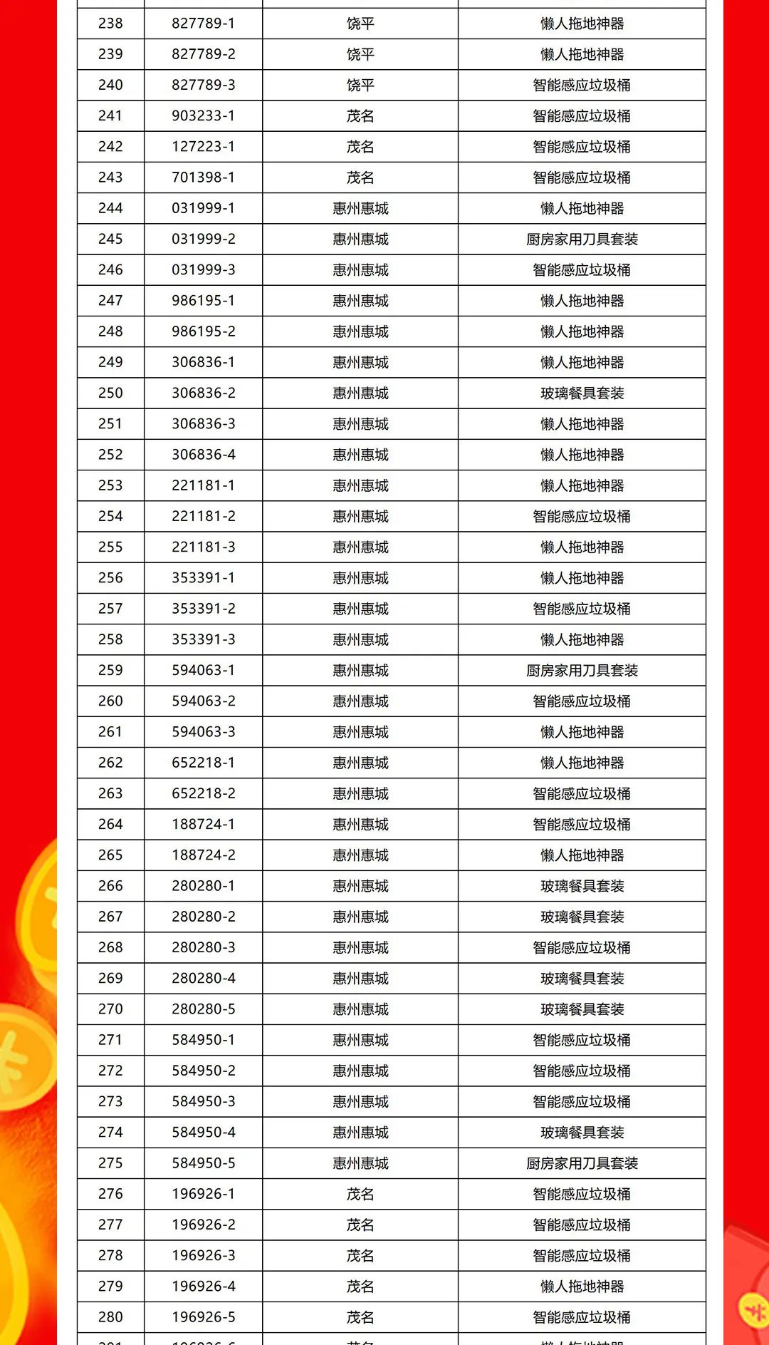 “夠劃算·購(gòu)大牌”強(qiáng)輝團(tuán)購(gòu)活動(dòng)中獎(jiǎng)名單公布！(圖7)