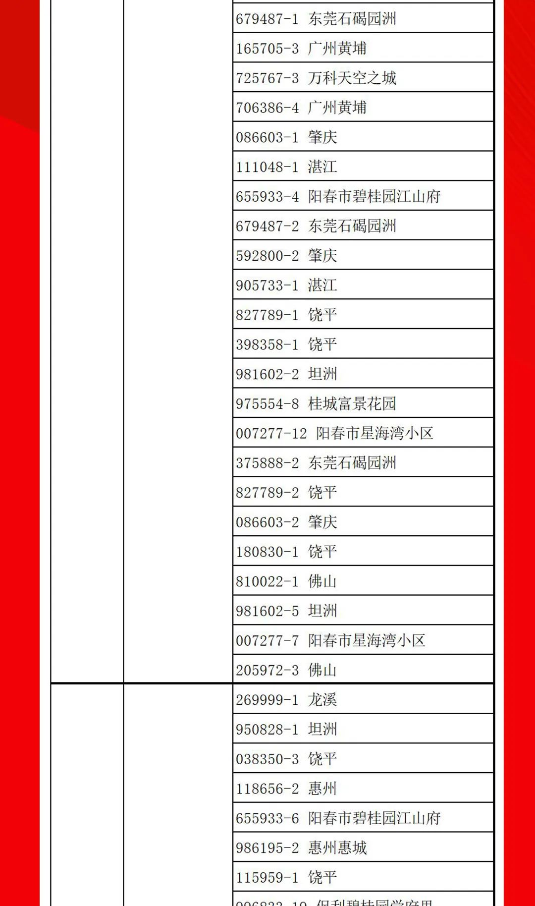 “夠劃算·購(gòu)大牌”強(qiáng)輝團(tuán)購(gòu)活動(dòng)中獎(jiǎng)名單公布！(圖13)