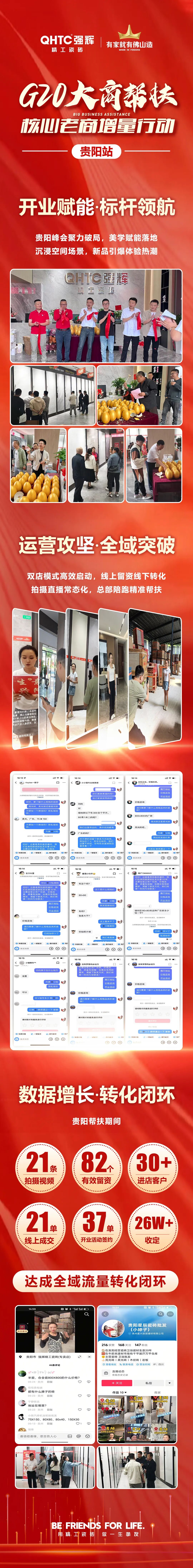 G20大商幫扶·核心老商增量行動(dòng)貴陽(yáng)站戰(zhàn)報(bào)發(fā)布(圖1)